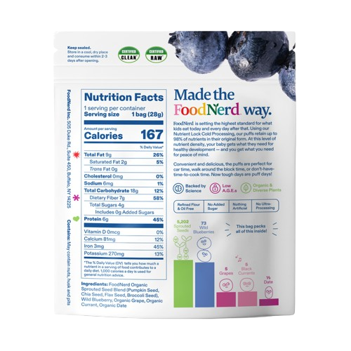 FoodNerd's Blue Puffs - Wild Blueberry Current