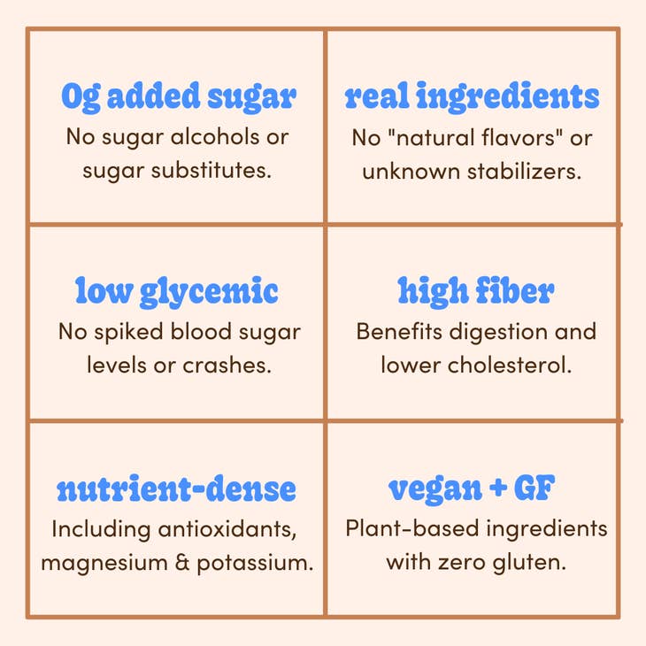 realsy Almond Butter Dates (1x Count)
