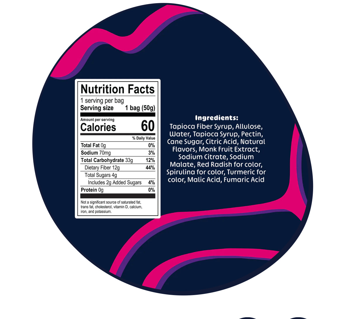 Blobs- Sour Mixed Berry